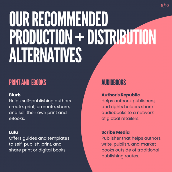 Our recommended production + distribution alternatives. Print and ebooks Blurb and Lulu. For audiobooks Author's Republic and Scribe Media. Information courtesy of Libro.fm